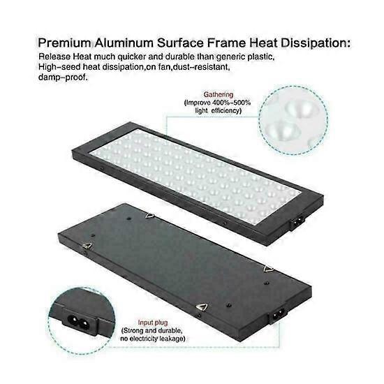 LED Grow Light Panel Hydroponic Full Spectrum Indoor Veg Flower Plant