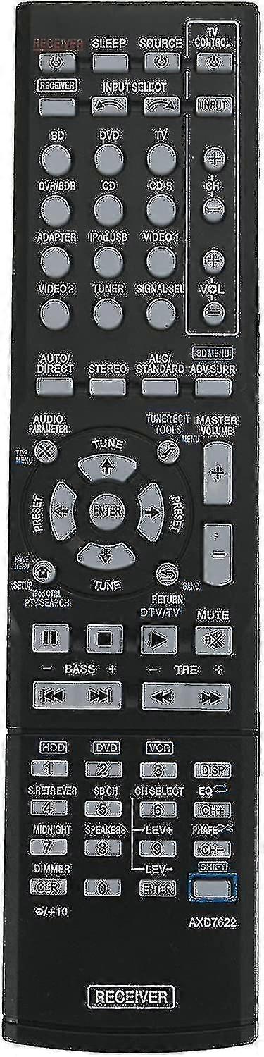 Replacement Remote Control For Pioneer Vsx-325 Vsx-23txh Vsx-821 Vsx-520 Vsx-524 Vsx-921-k Vsx-523-k Receiver