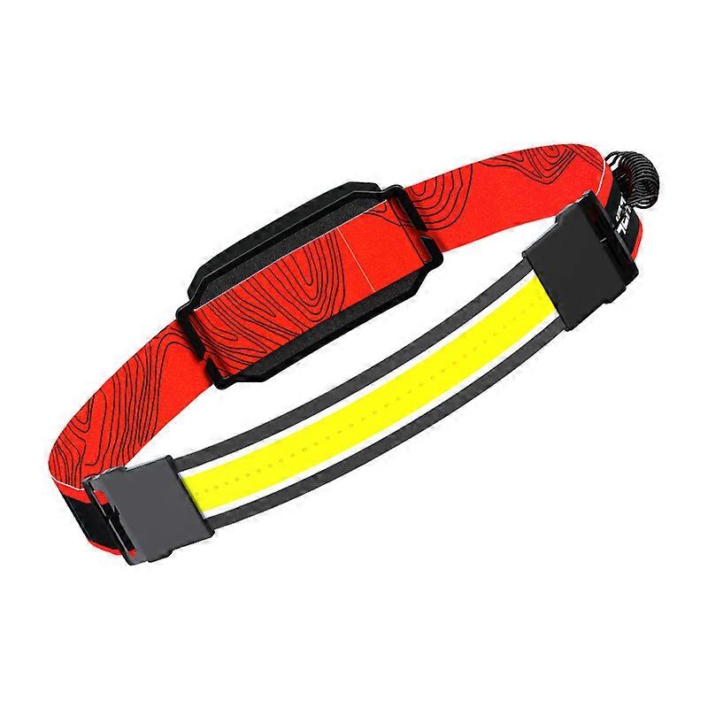 USB Rechargeable COB Headlamp, Soft Light