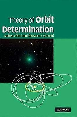 Teoria determinării orbitei