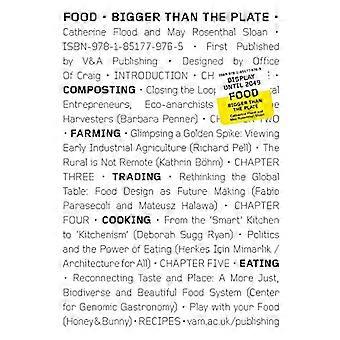 Food Bigger Than The Plate