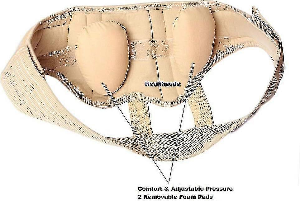 Inguinal Hernia Belt For Men Post Surgery Hernia Pain Relief Truss Brace For Double/single Inguinal Superior Comfort Austable Pressure 2 Removable F