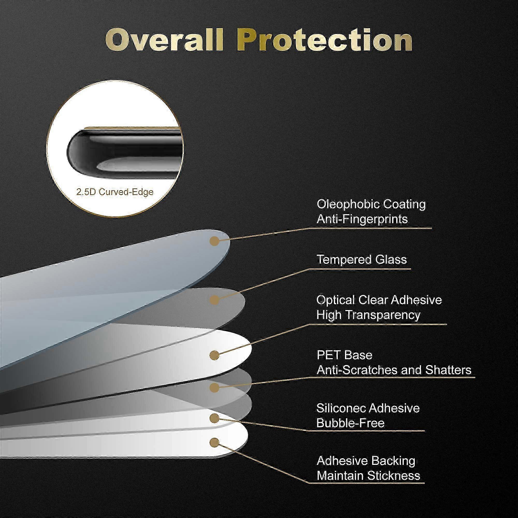 3x Screen Protector Film Compatible with Certain Brand A91 Model