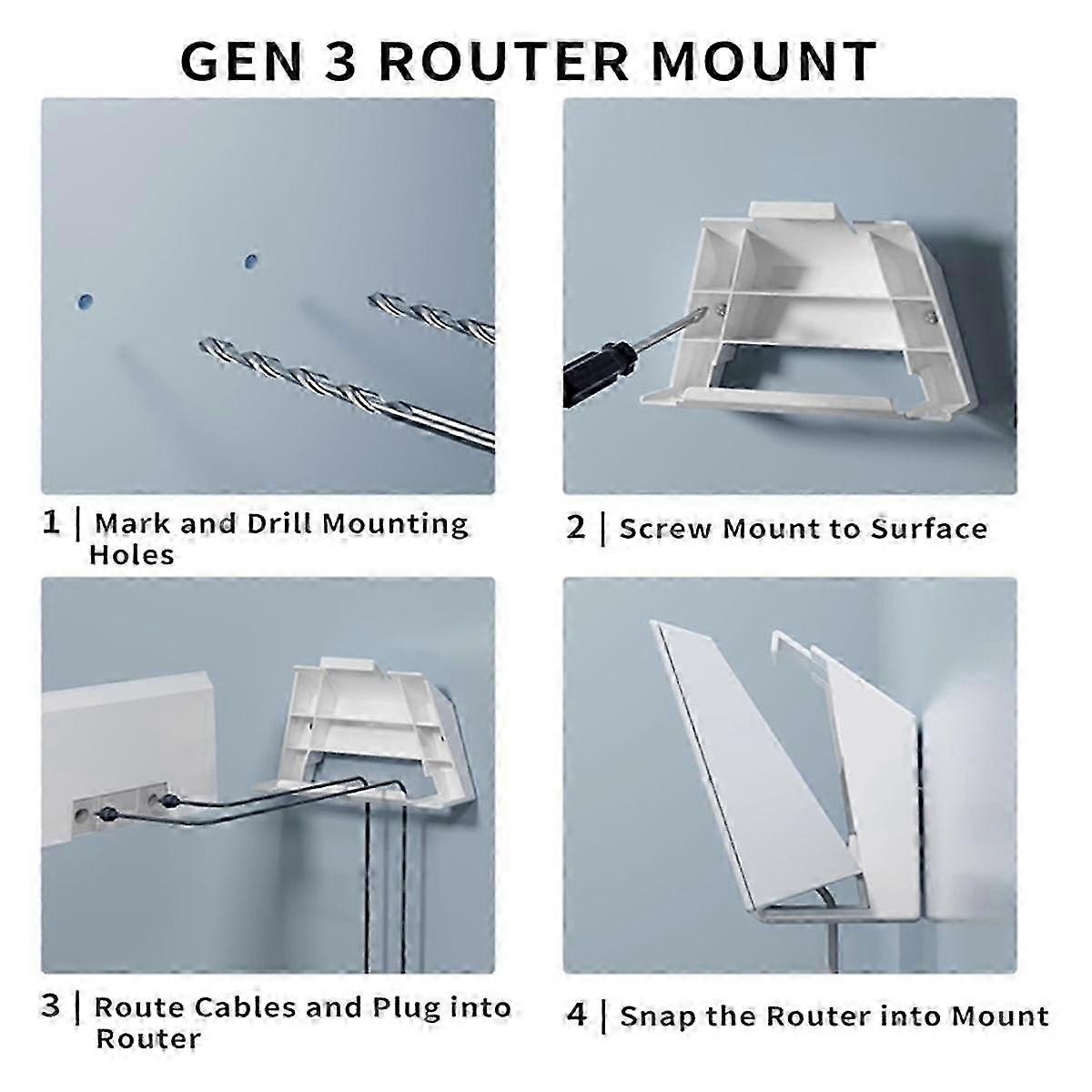 Wall Mount for Gen 3 V3 Router and Power Supply, Mounting Bracket, Save Space, Stable Design, Easy to Install