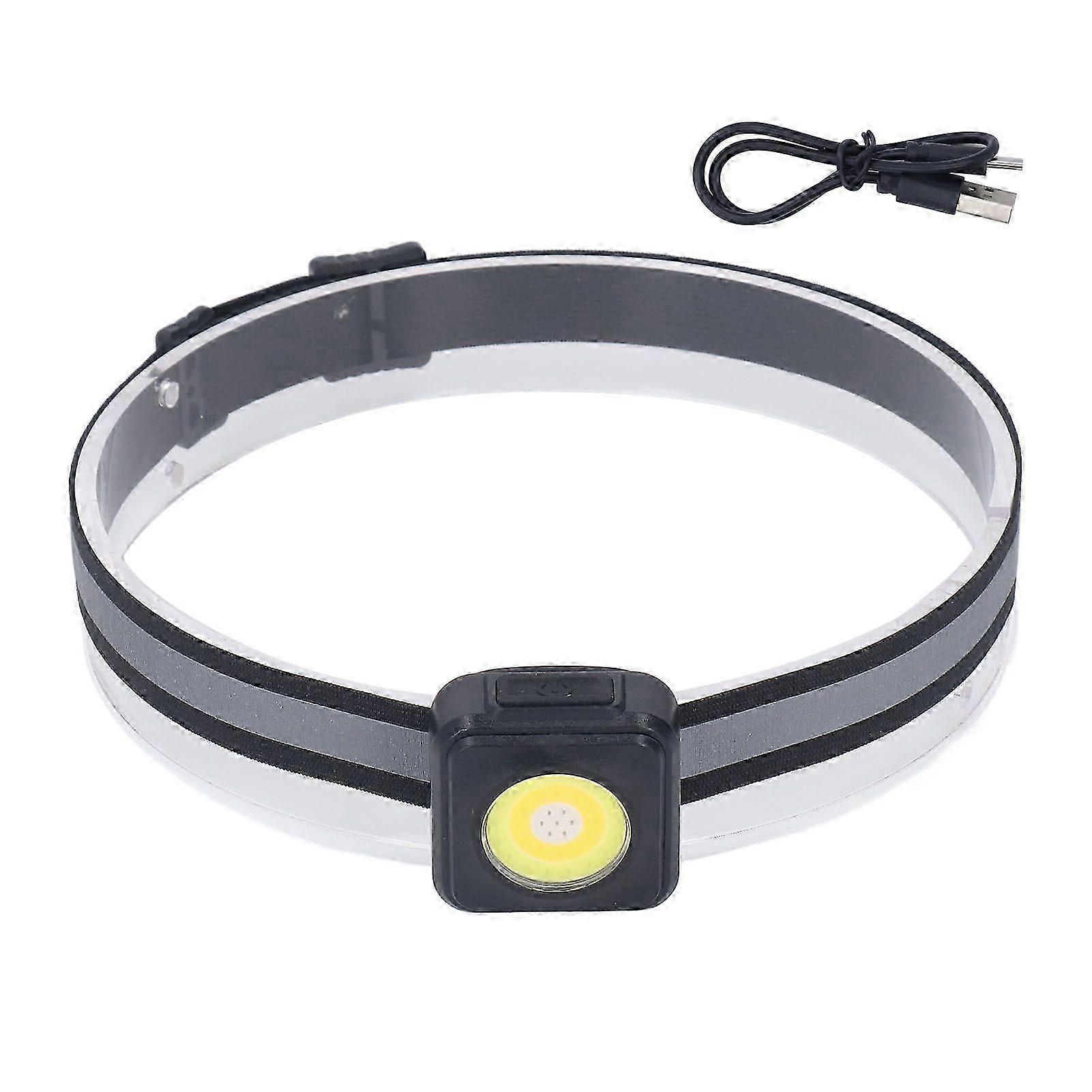 High quality  Portable paint spray gun lighting (ships with built-in batteries)