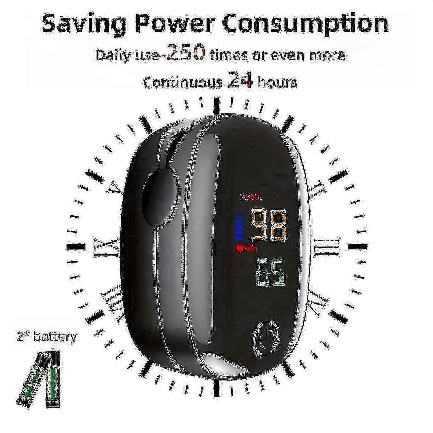 Non-invasive Meter-glucose Monitor Without Pricking: 2025 Upgraded Devices For Smooth Monitoring