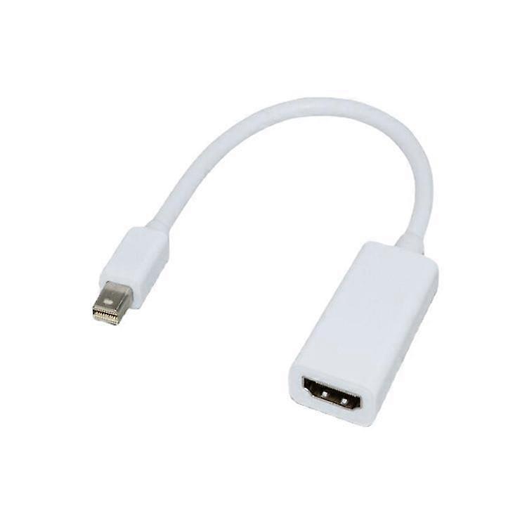 minidp to hdmi Compatible for Thunderbolt MacBook Pro, MacBook Air, Mac Mini, Microsoft Surface Pro