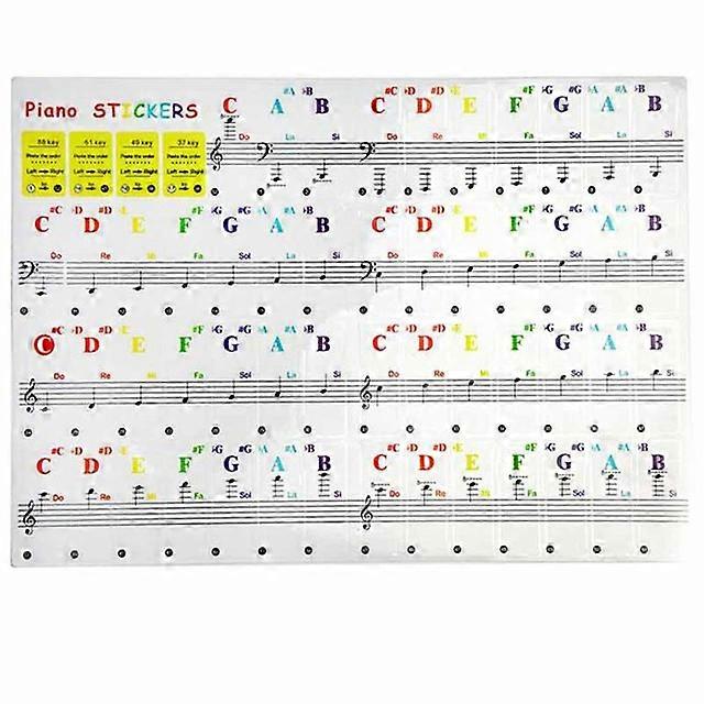 Piano Keyboard Stickers Colorful Transparent for Piano Keys Stickers for 88/61/54/49/37 Full Set Stickers Piano Spectrum Sticker