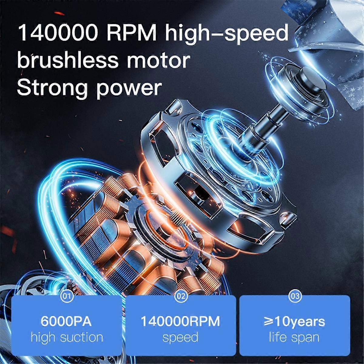 W05 Turbo Jet Fan Power Air Blower Portable Cordless Computer Keyboard Cleaner 140000RPM Brushless Turbo Fan Air Duster