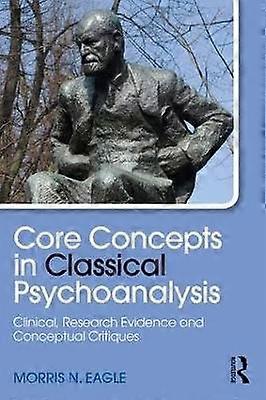 Core Concepts in Classical Psychoanalysis