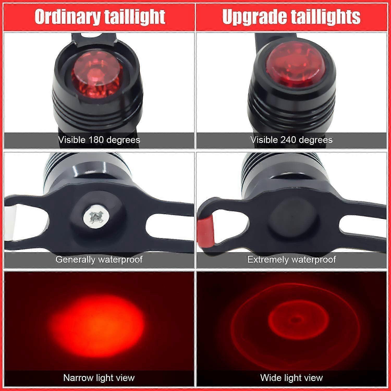 2pcs Rechargeable Bike Tail Lights, Waterproof