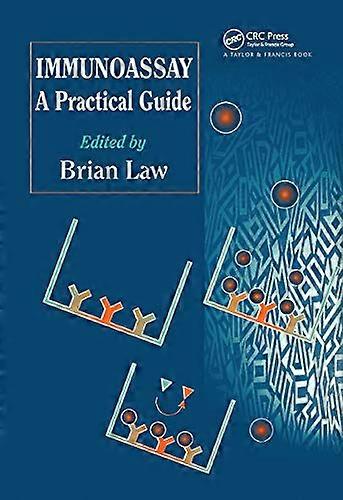 Immunoassay: A Practical Guide