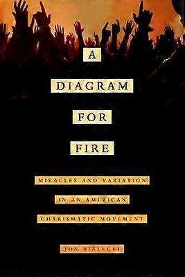 A Diagram for Fire
