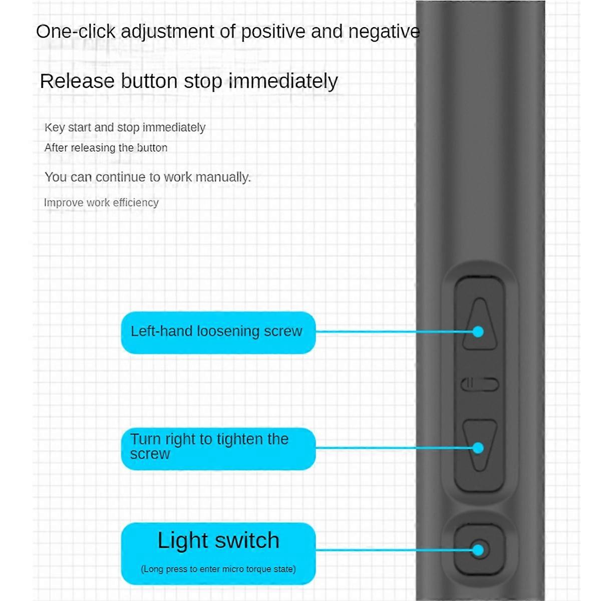 Mini Electric Screwdriver, 28 in 1 Electric Screwdriver Kit, Magnetic Electric Precision Screwdriver