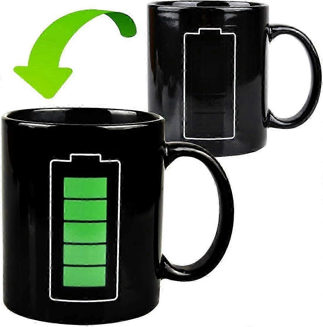 Heat Changing Sensitive Mug - Cool Coffee & Tea Magic Color Change Cup