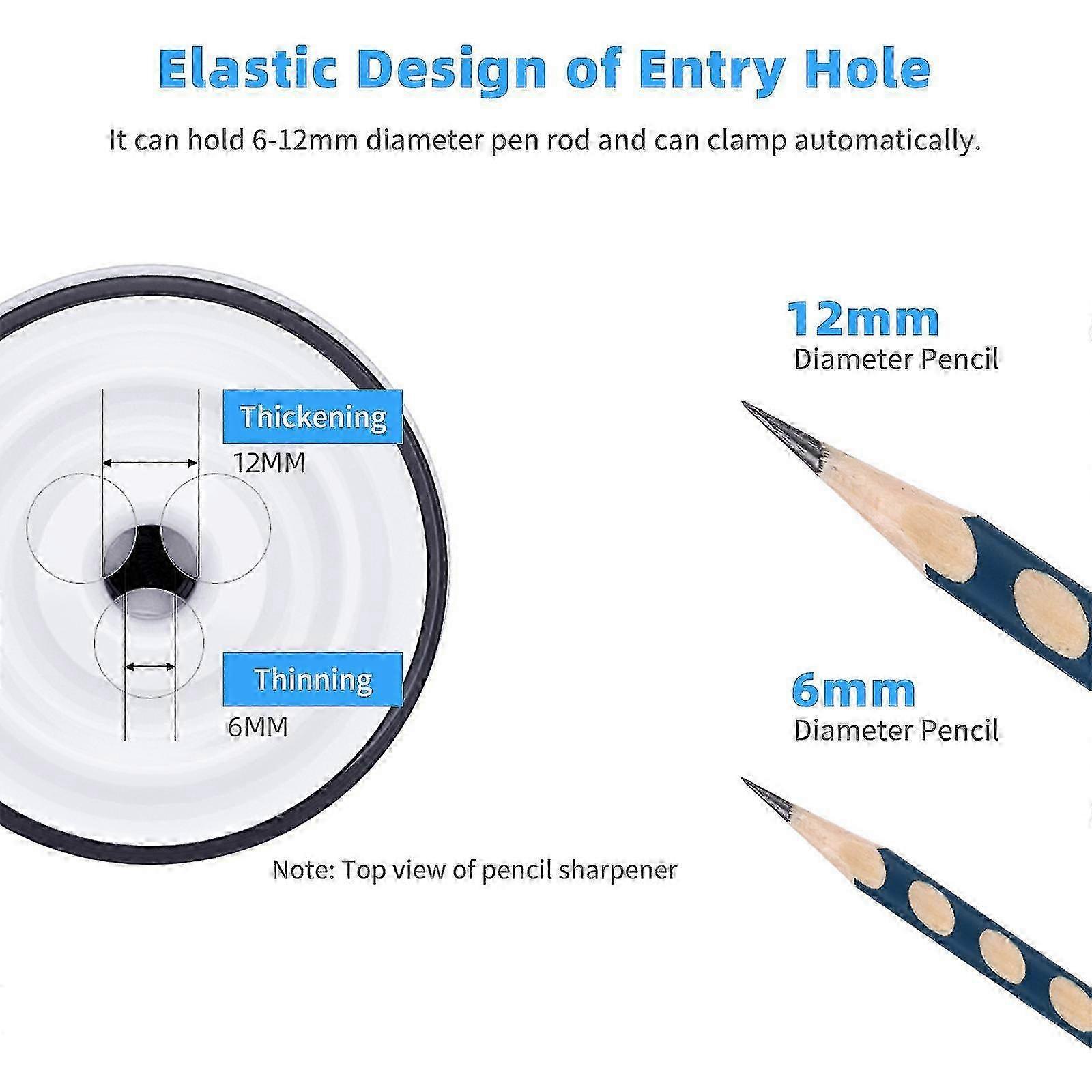 Automatic Electric Pencil Sharpener Heavy-Duty Helical Blade to Fast Sharpen Adjustable Sharpness for 6-12mm Pencil