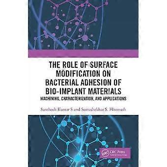 The Role Of Surface Modification On Bacterial Adhesion Of Bio-implant Materials - Santhosh Kumar S