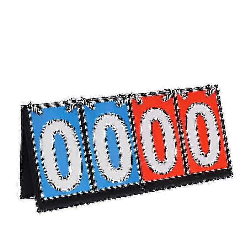 Red Blue Flip Number Scoreboard Set