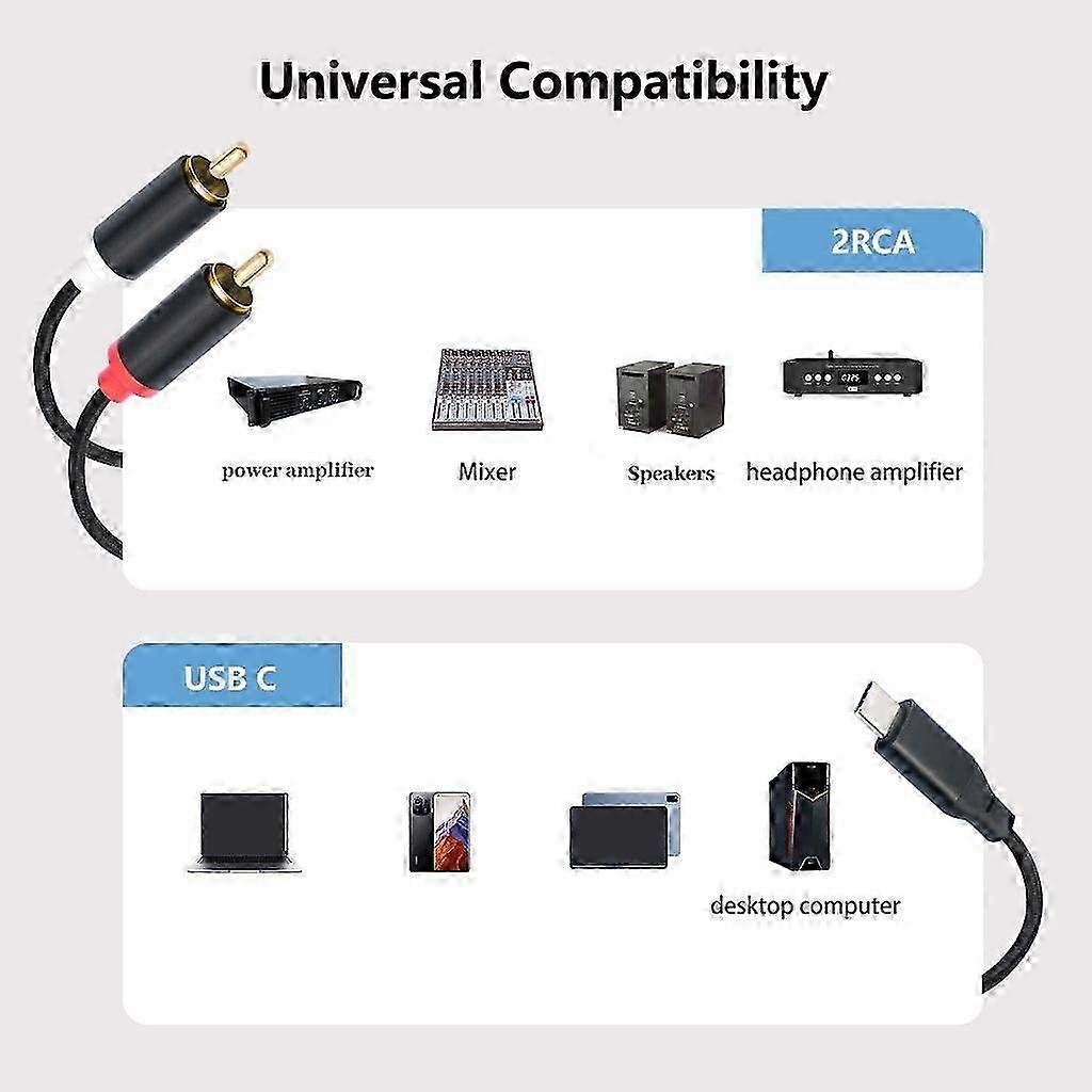 USB C To RCA Cable Aluminum Alloy