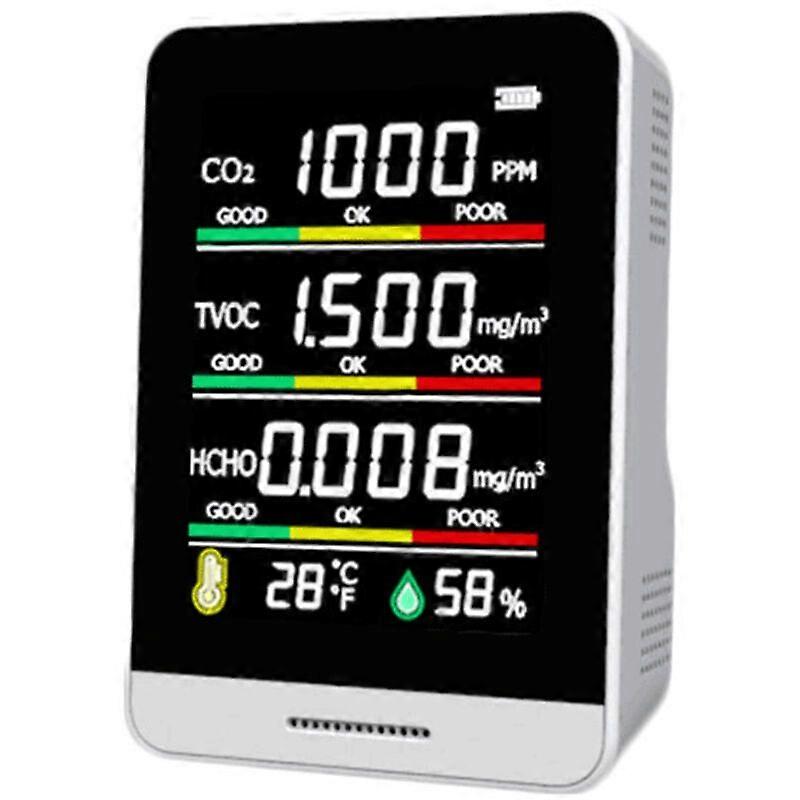 Portable co2 air quality detector (AK3 solid state five-in-one detector)