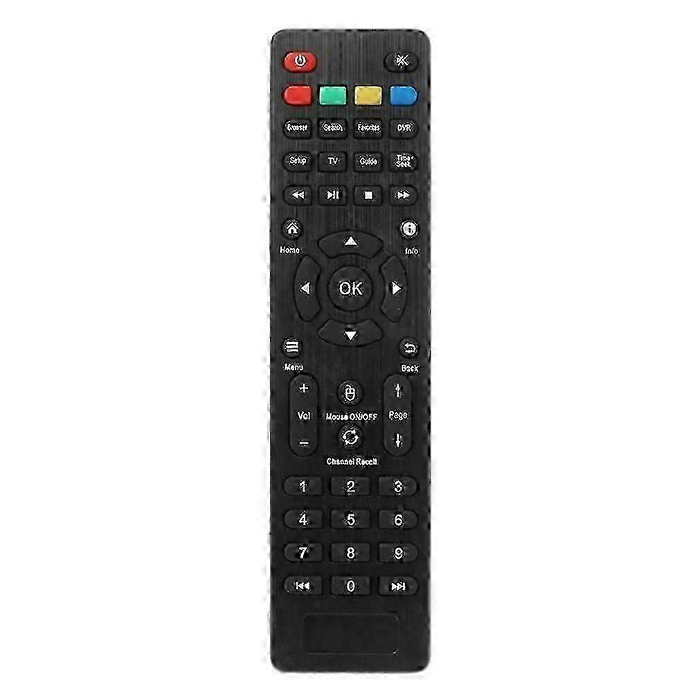 For Jadoo TV 4/5S Smart Box ABS Remote Control Controller Replacement High