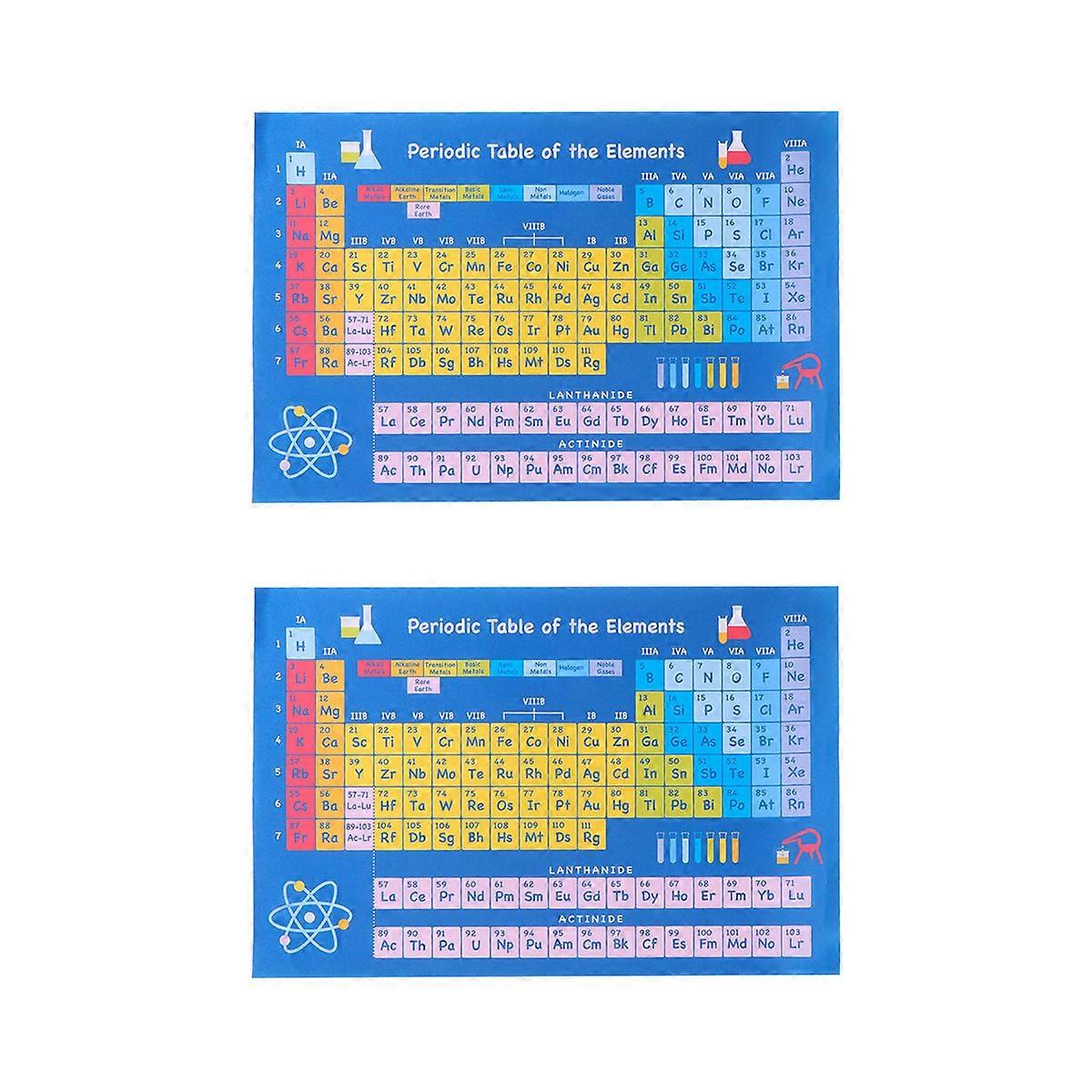 Classroom Decoration Periodic Table Poster Silk Material Educational Tool For Students And Teachers 20x30cm 2Set