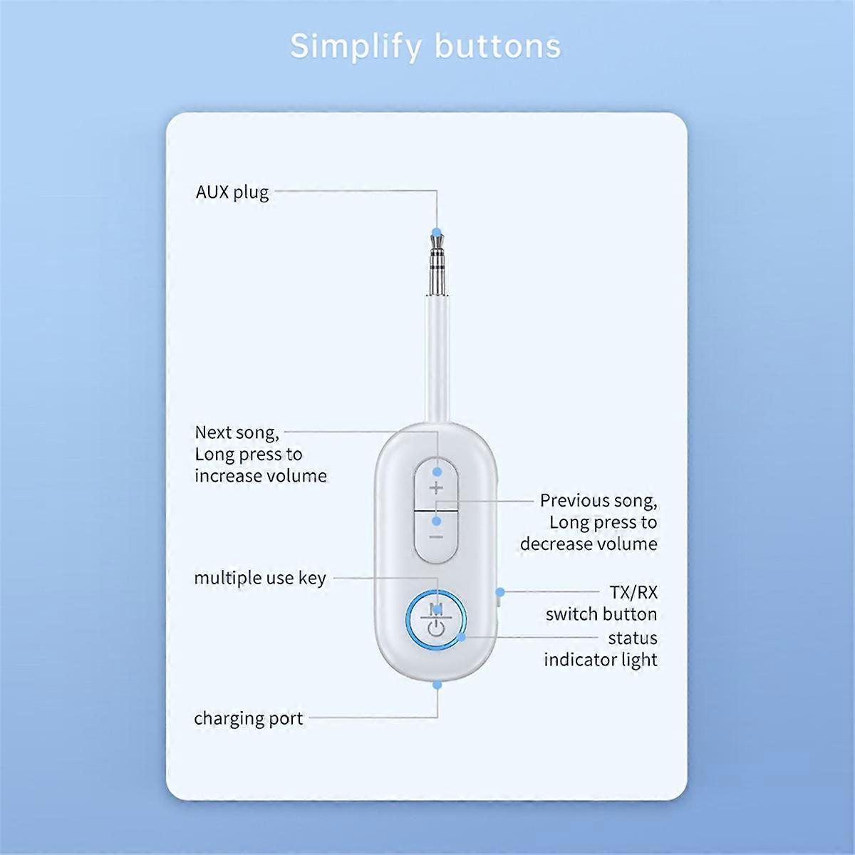 AUX Wireless Adapter Bluetooth Transmitter Receiver Audio Receiver