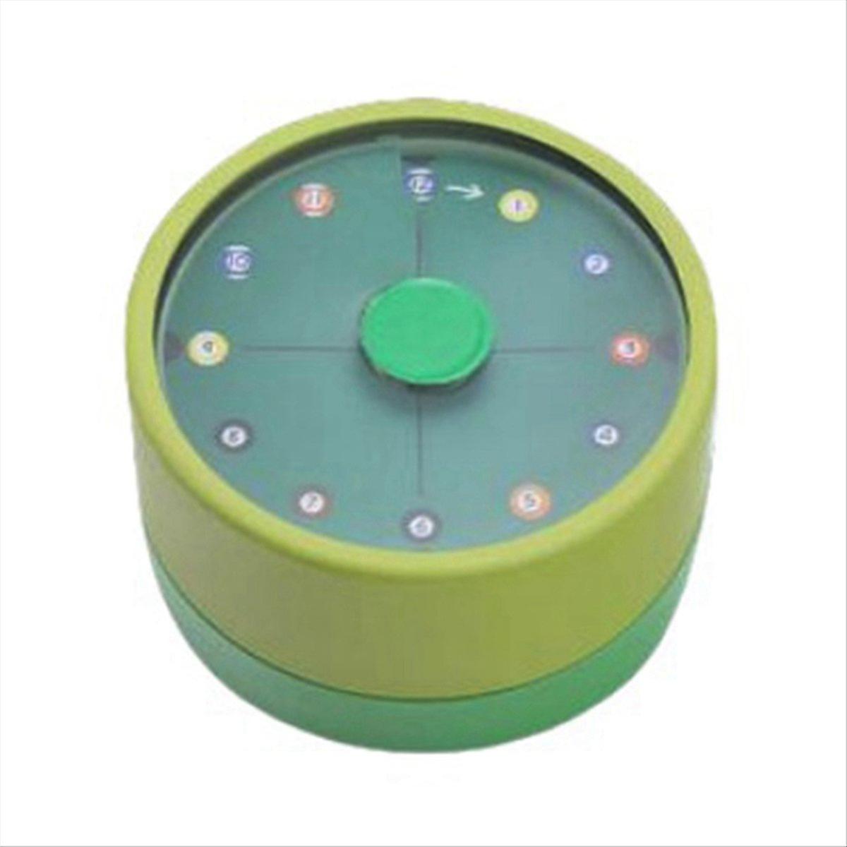 Kitchen hour meter Mechanical Work hour meter for Kitchen Baking Tool