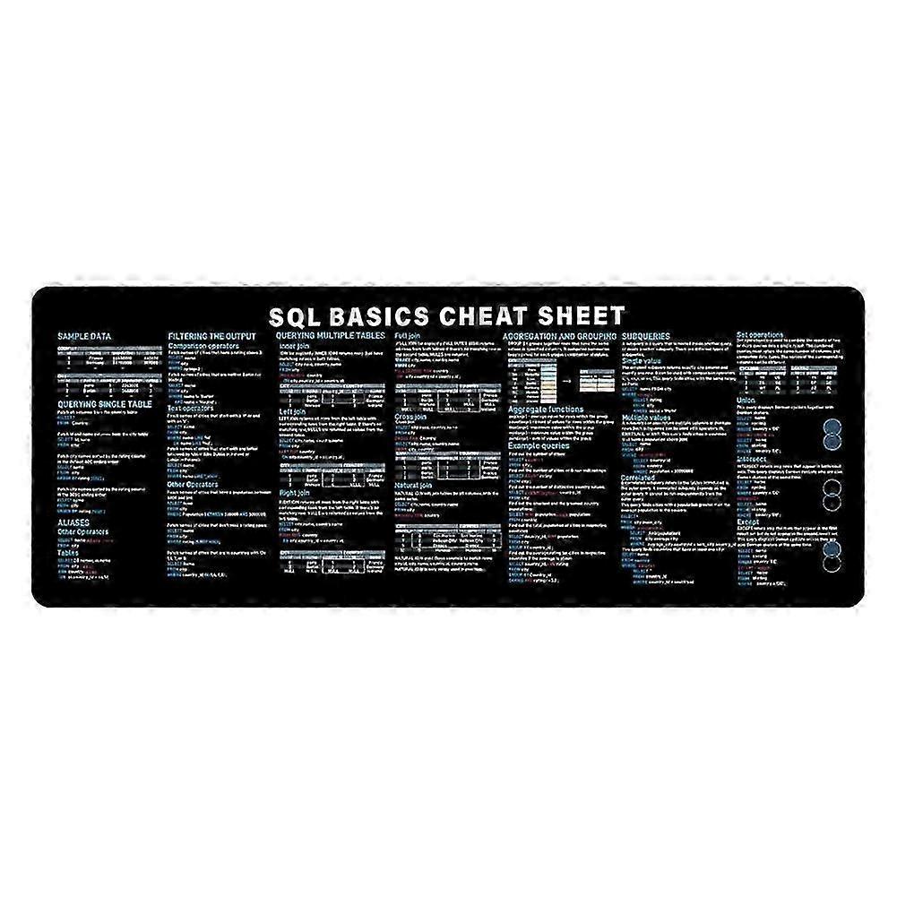 SQL Programing Mouse Pad Large Cheat Sheet Shortcut Keyboard Mousepad compatible with Database Non-Slip Desk Ma