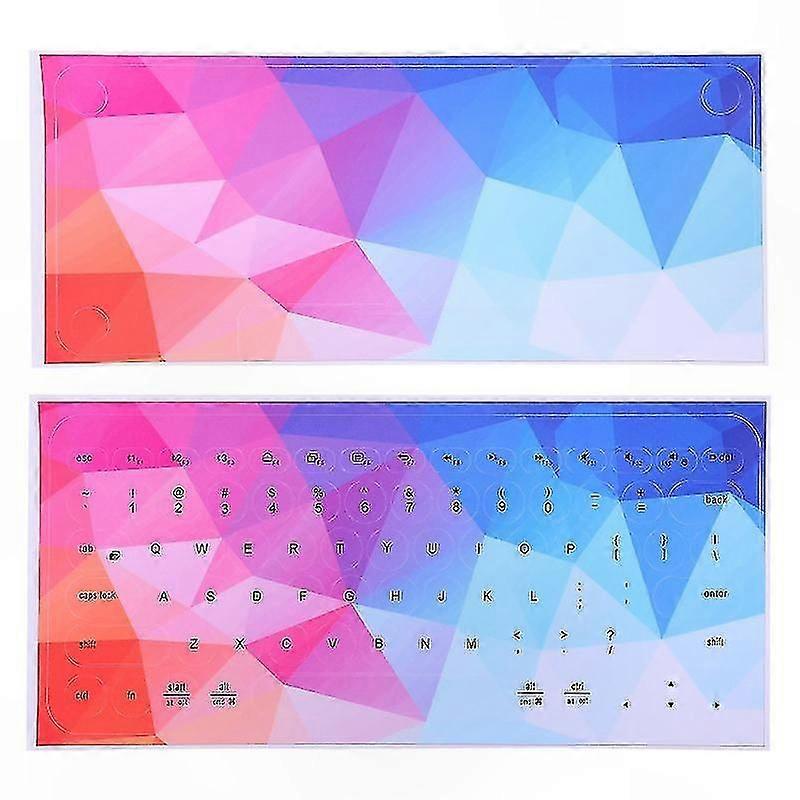 Keyboard Protective Film Set