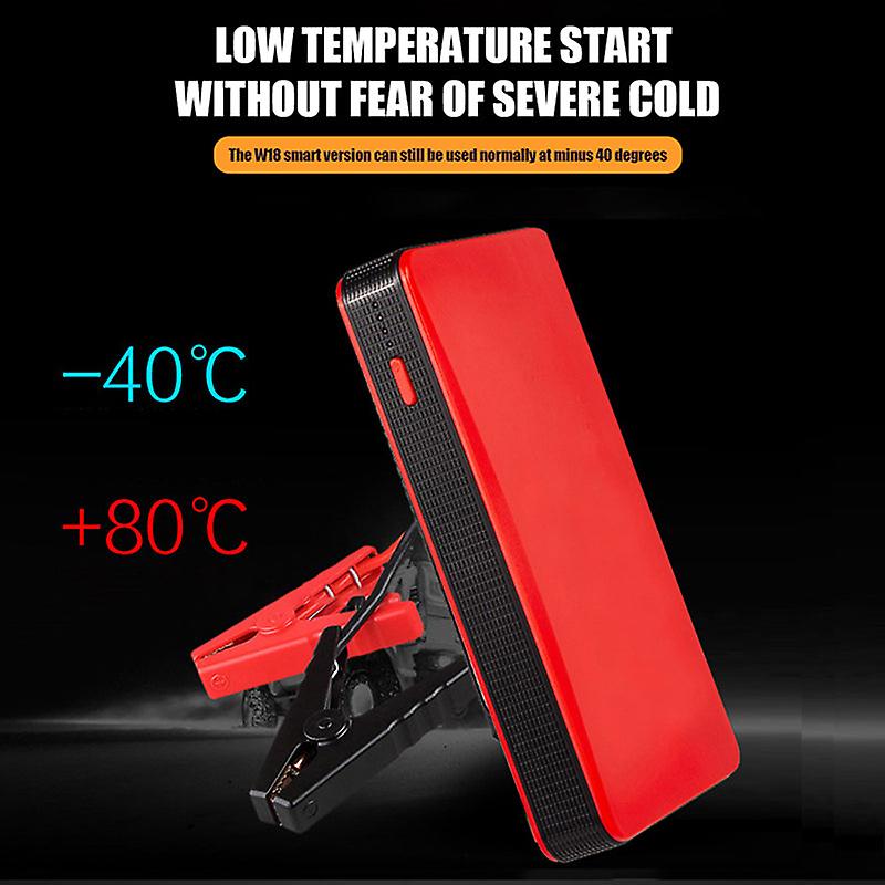 Booster De Démarrage Portable 12V 1498EL/12 – Beta Tools