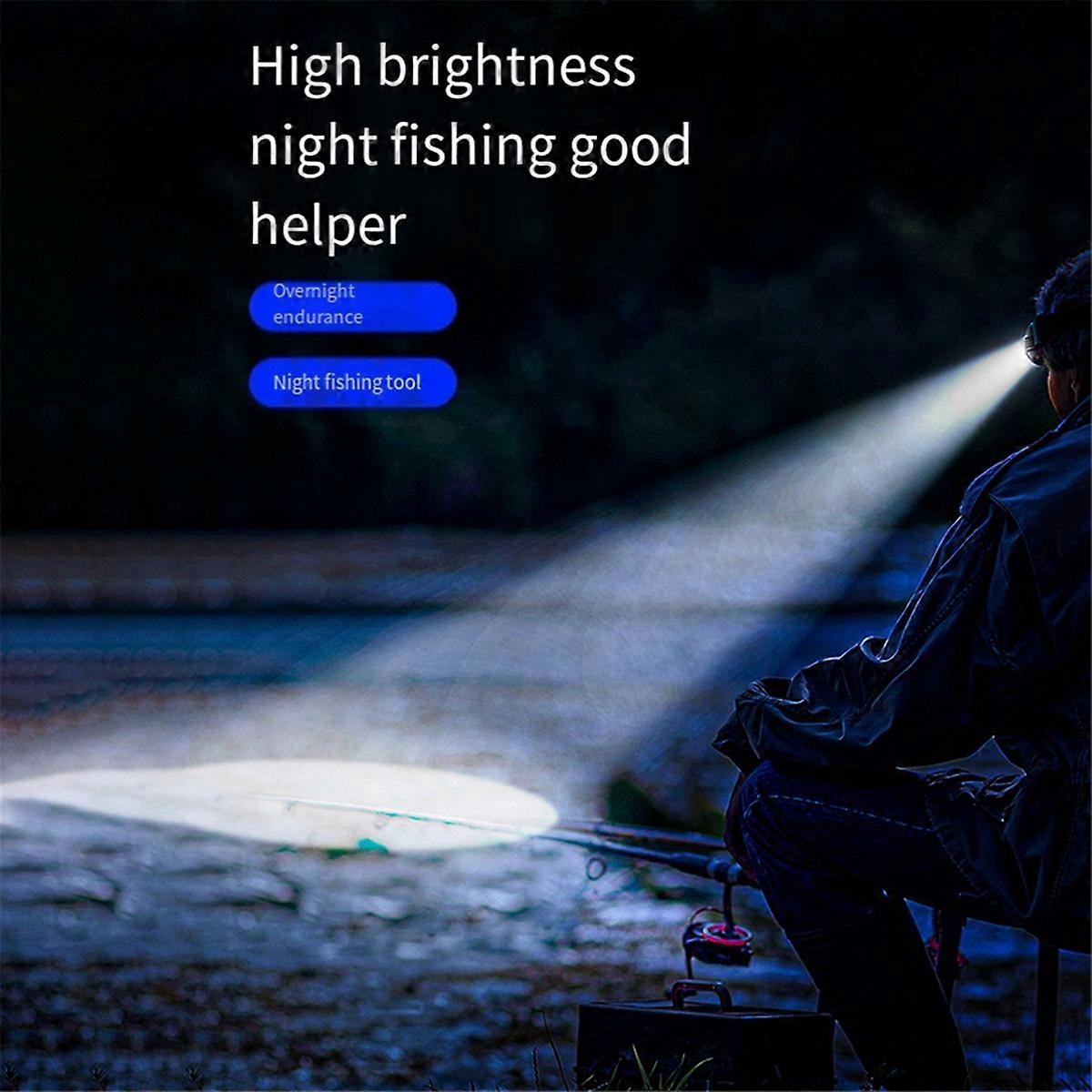 Mini Rechargeable Powerful Sensor Head Light Lamp USB Headlights