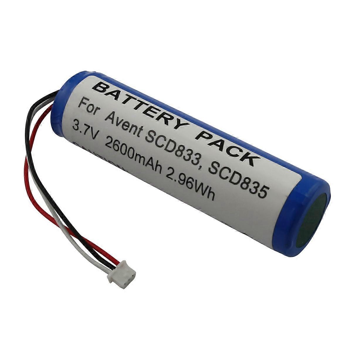 Replacement Battery for Philips Avent SCD833 / SCD835 Li-ion 3.7V 2600mAh, Blue