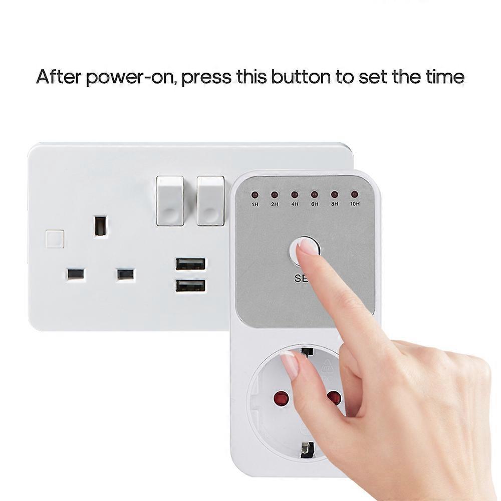 Smart Countdown Timer Switch Socket Plug-in 110x85x65mm 155g