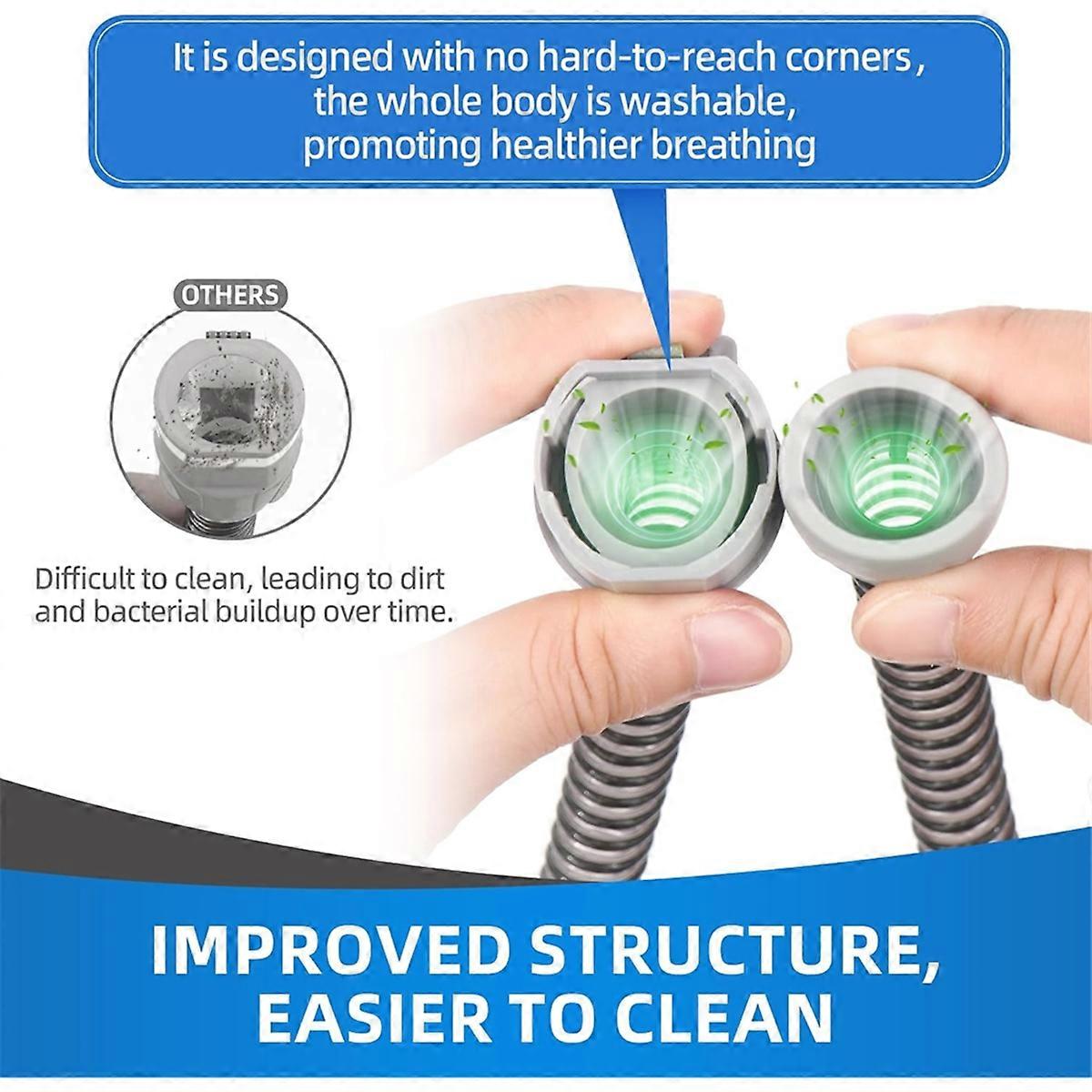 Climate Line Air Hose for Airsense 11 and Aircurve 11 Only, Reusable Hose Replacement Great-CPAP Sup