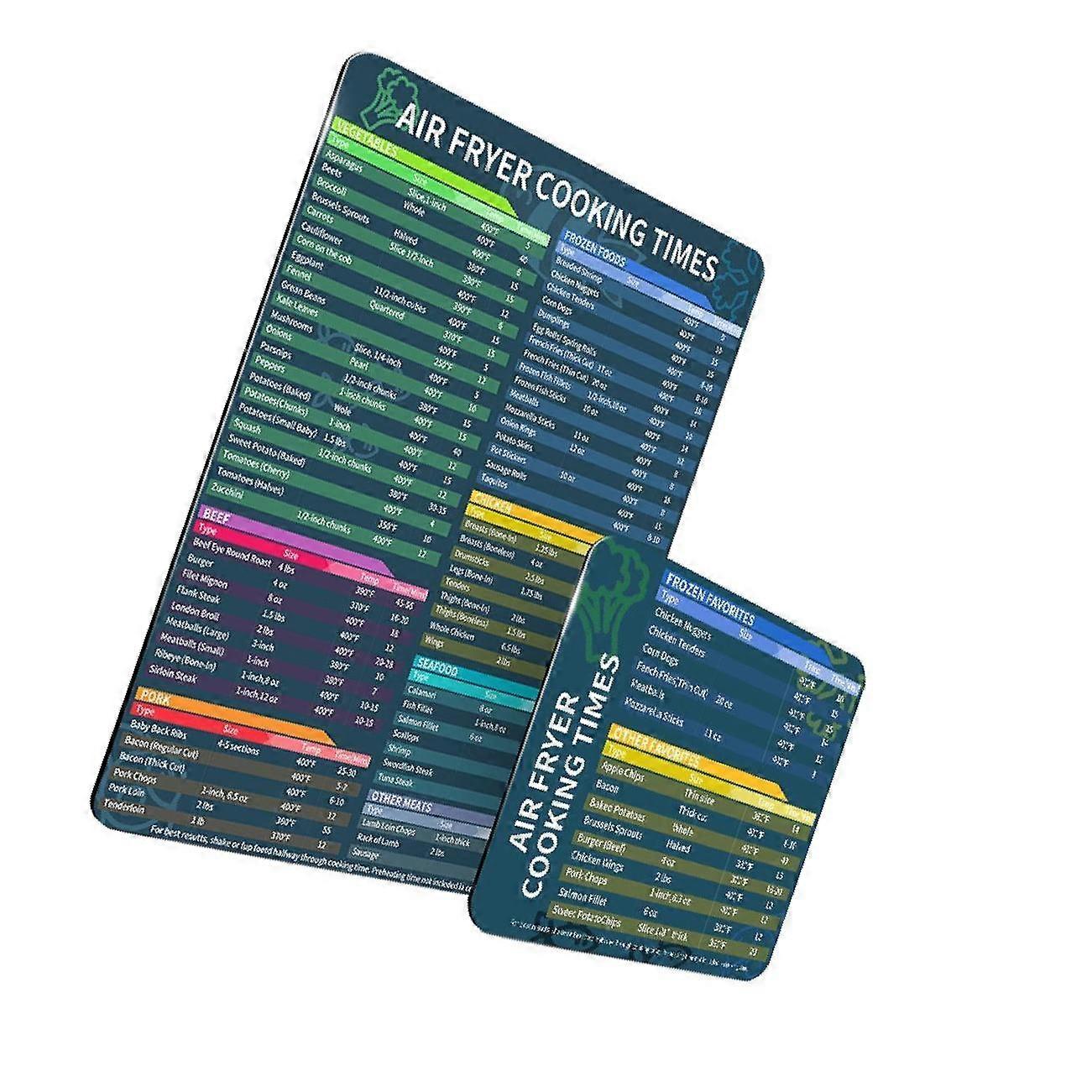 Cooker Chart Cookware Magnetic Cheat Sheet Memo Chart Sticker Cookbook 