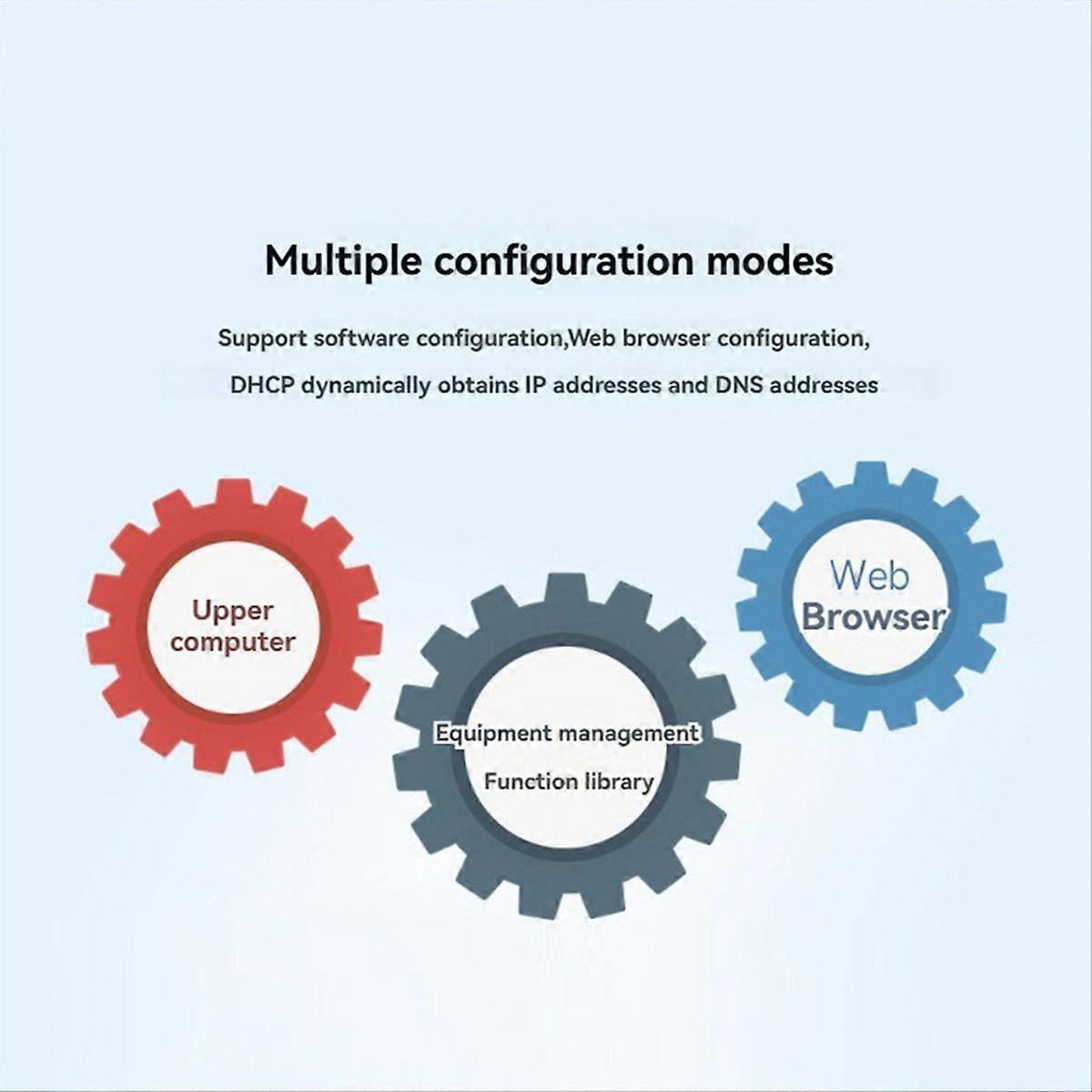  16CH Relais Module Modbus POE ETH Relais Ondersteuning Modbus