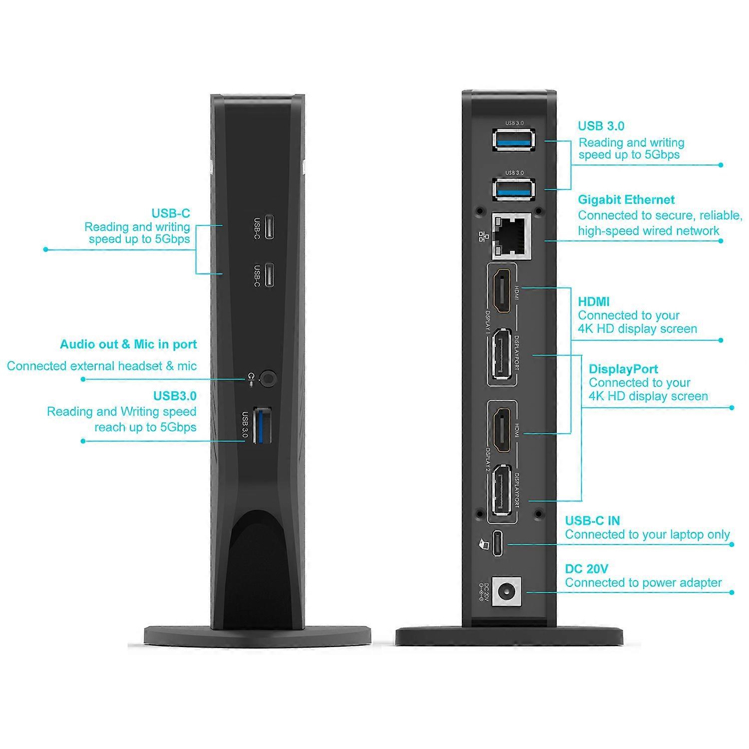 Universal Laptop Docking Station USB-C Displaylink 4K Ultra HD Multiple-Display Gigabit Ethernet 5K HDMI/Displayport