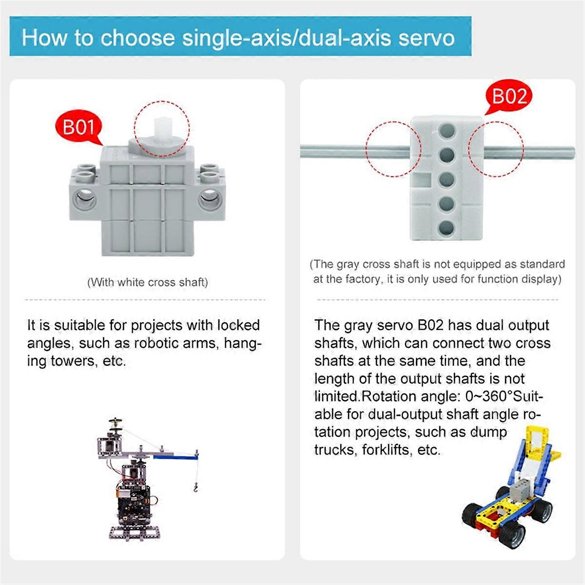 Servo de Direção de Motor de Bloco de Construção Programável para Carro Robô Microbit e Kit Eletrônico DIY Brinquedo Programável B