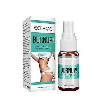 EELHOE Body Shaping Spray for Slimming and Firming Spray for Large Belly, Thighs, and Muscles Skin Shaping Spray