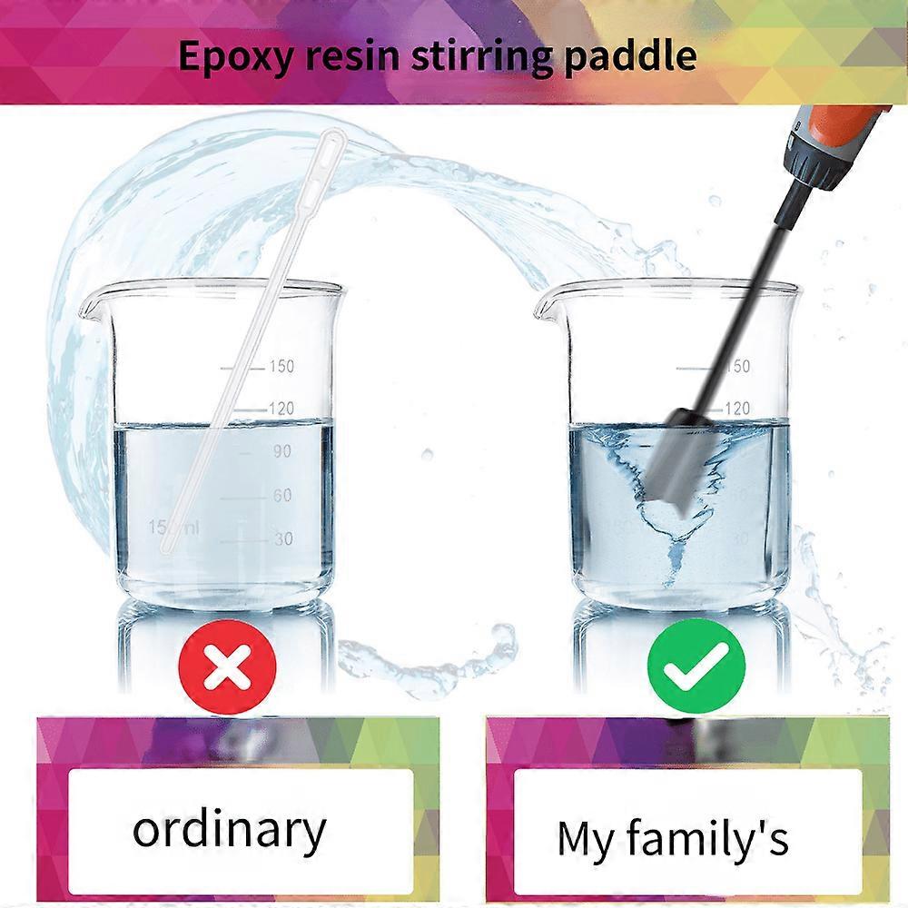 1pc, Paint Mixer Drill Attachment, Mixer For Paint Epoxy, Resin, Consistent Even Flow Stirrer Paddle, 4.92inch