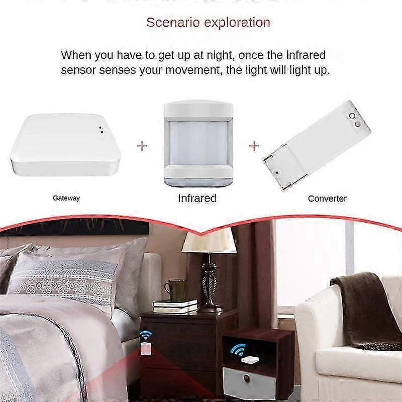 Tuya Graffiti Smart Wireless Bluetooth Gateway