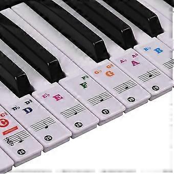 Color Piano Stickers For 88/76/61/54/49/37 Key Keyboards; Great Visual Tool