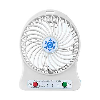 Multifunctional Lithium Battery Charging Electric Fan Portable Outdoor Mini Handheld Fan Snowflake Without Battery(white)