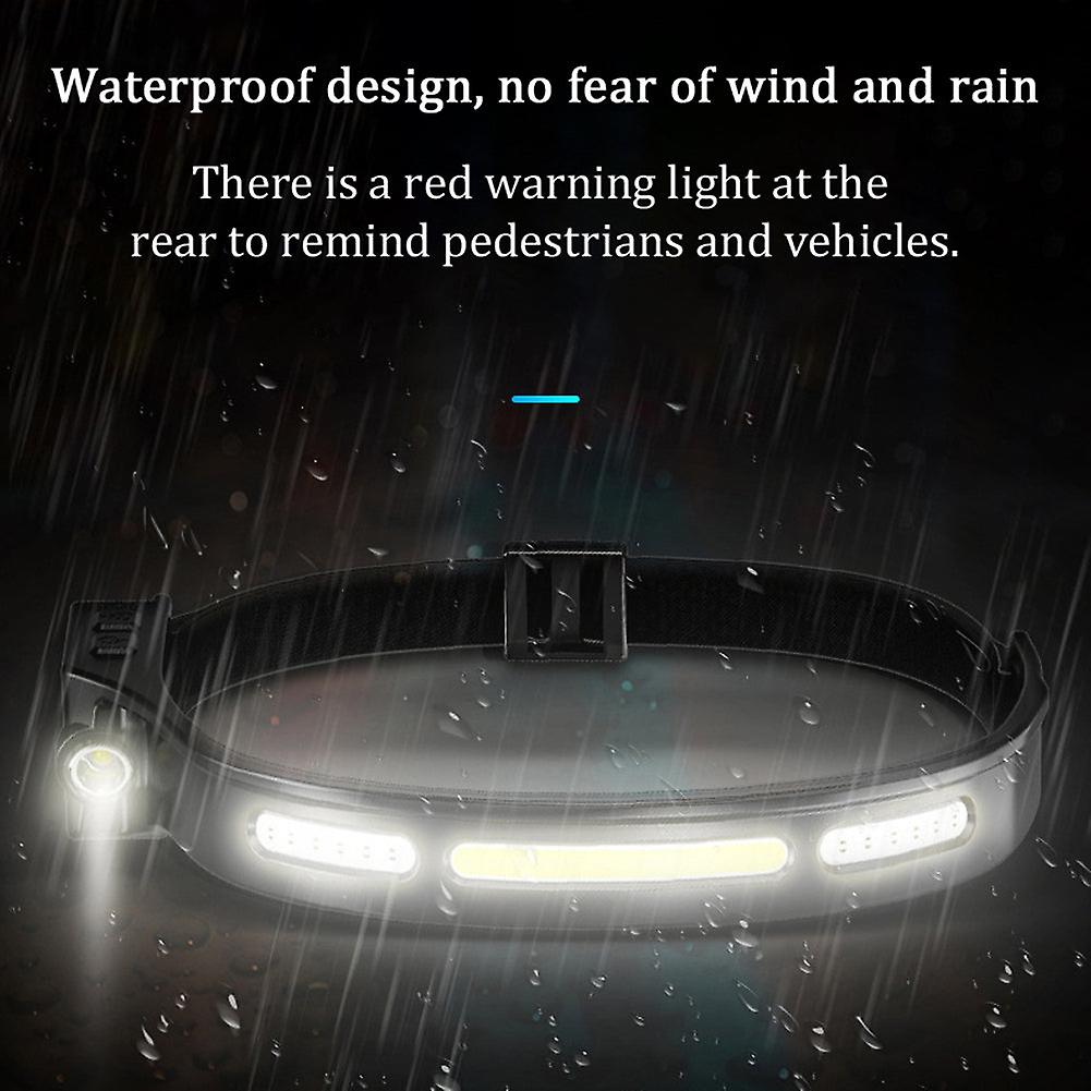 Led headlamp flashlight rechargeable cob high bright headlight with ...