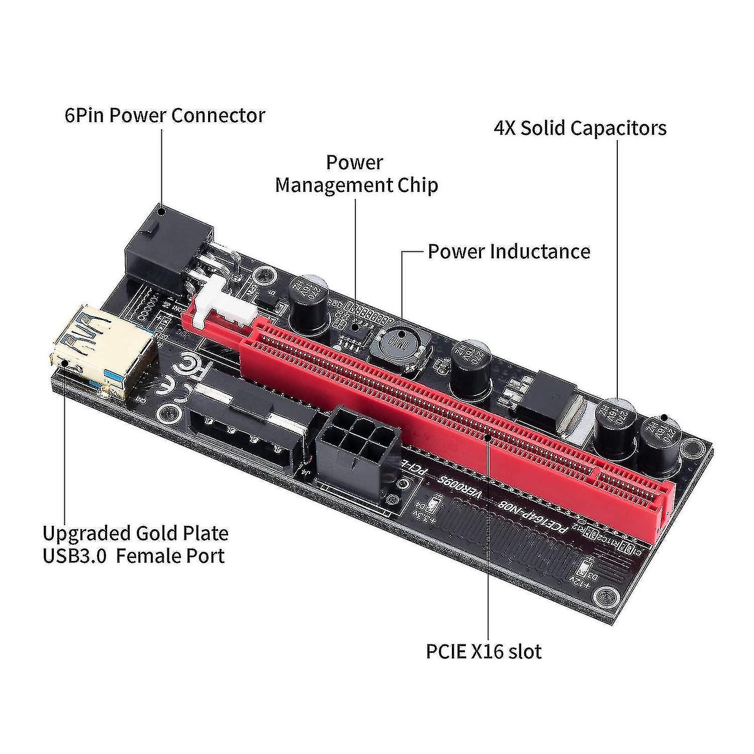 1 To 4 Riser Card, Pcie Splitter 1 To 4 Pci Riser Card, 4 Riser Into 1 Pci Card, Pcie Riser 1x To Ex