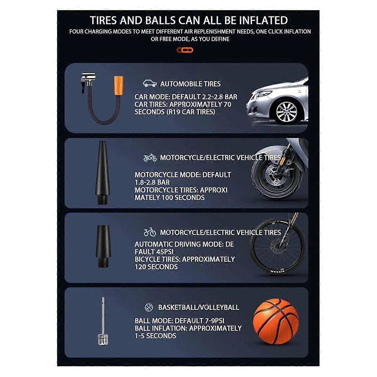 1PC Car Mounted Wireless Digital Display Inflation Pump Portable Wireless Air Pump Tire Inflator fo