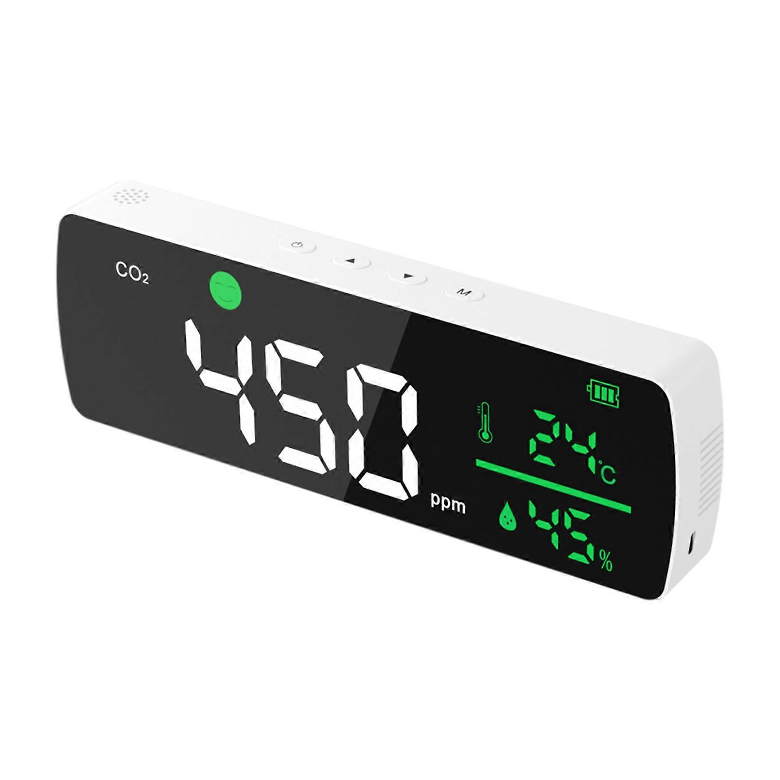 CO2 Air Detector Carbon Dioxide Monitor Air Quality Pollution Monitor CO2 Monitor NDIR Sensor Large Screen Tabletop/Wall Mount