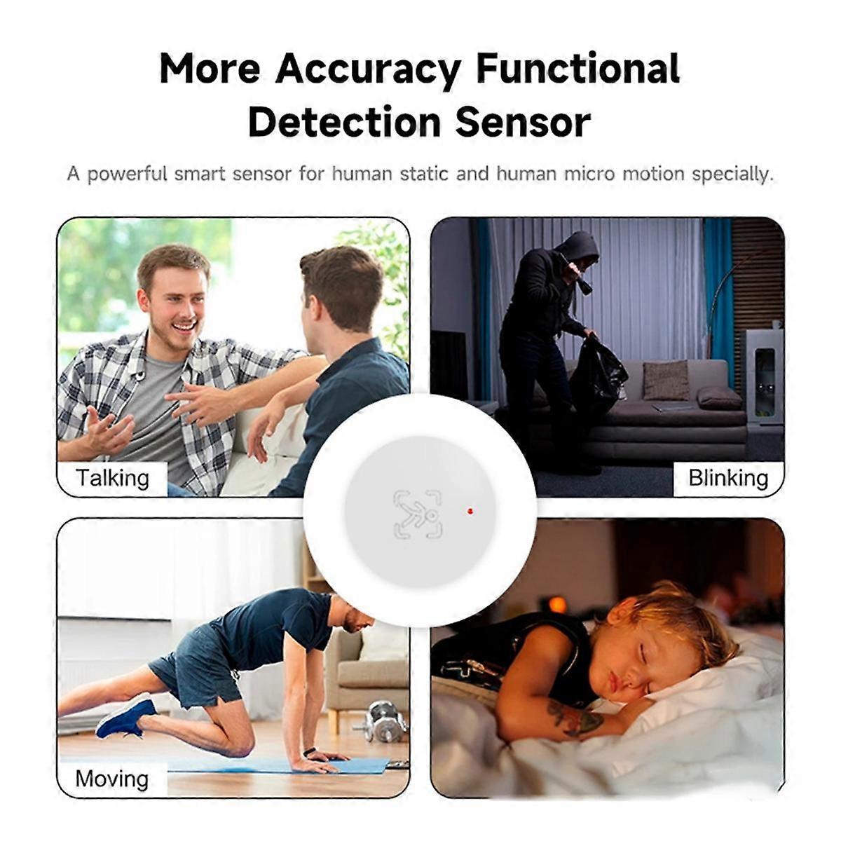 Tuya Zigbee Human Presence Sensor Motion Sensor 24G Radar Detection Smart Home Remote Control Security Protect