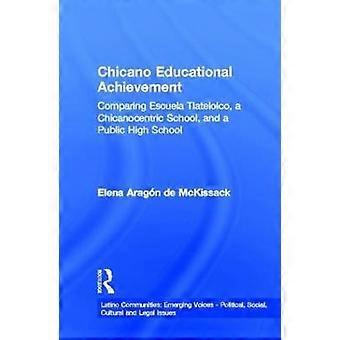 Chicano Educatieve Prestatie